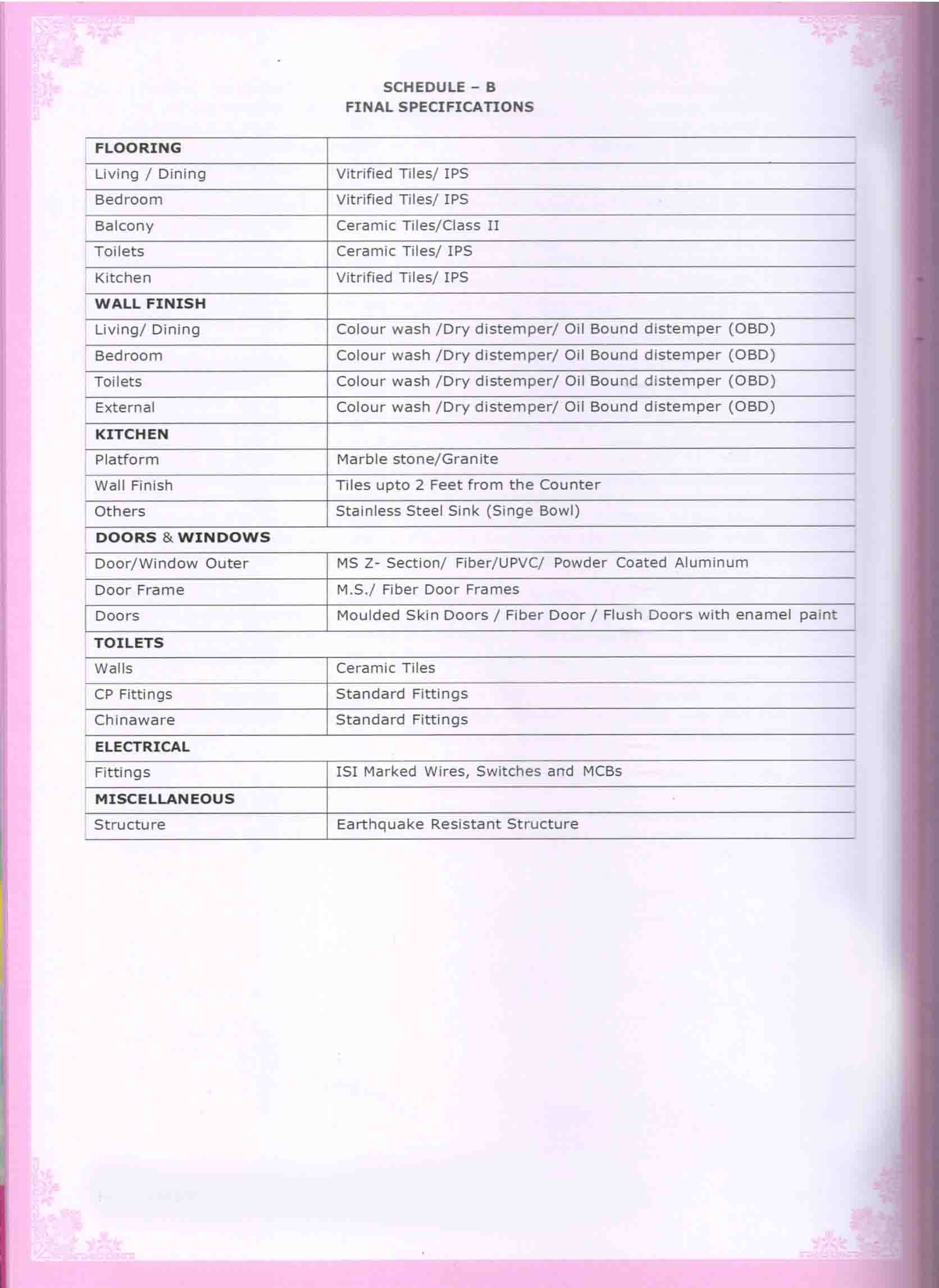 anmol-specification