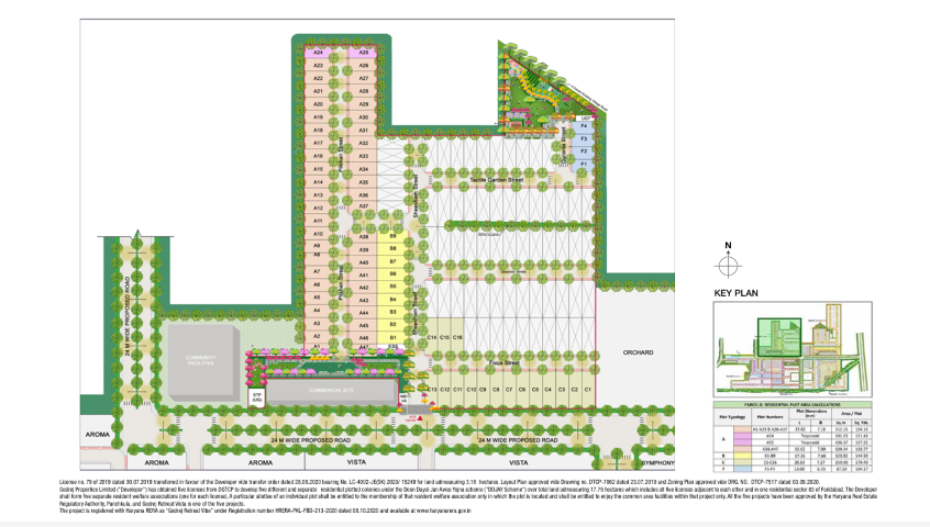 godrej-site-map